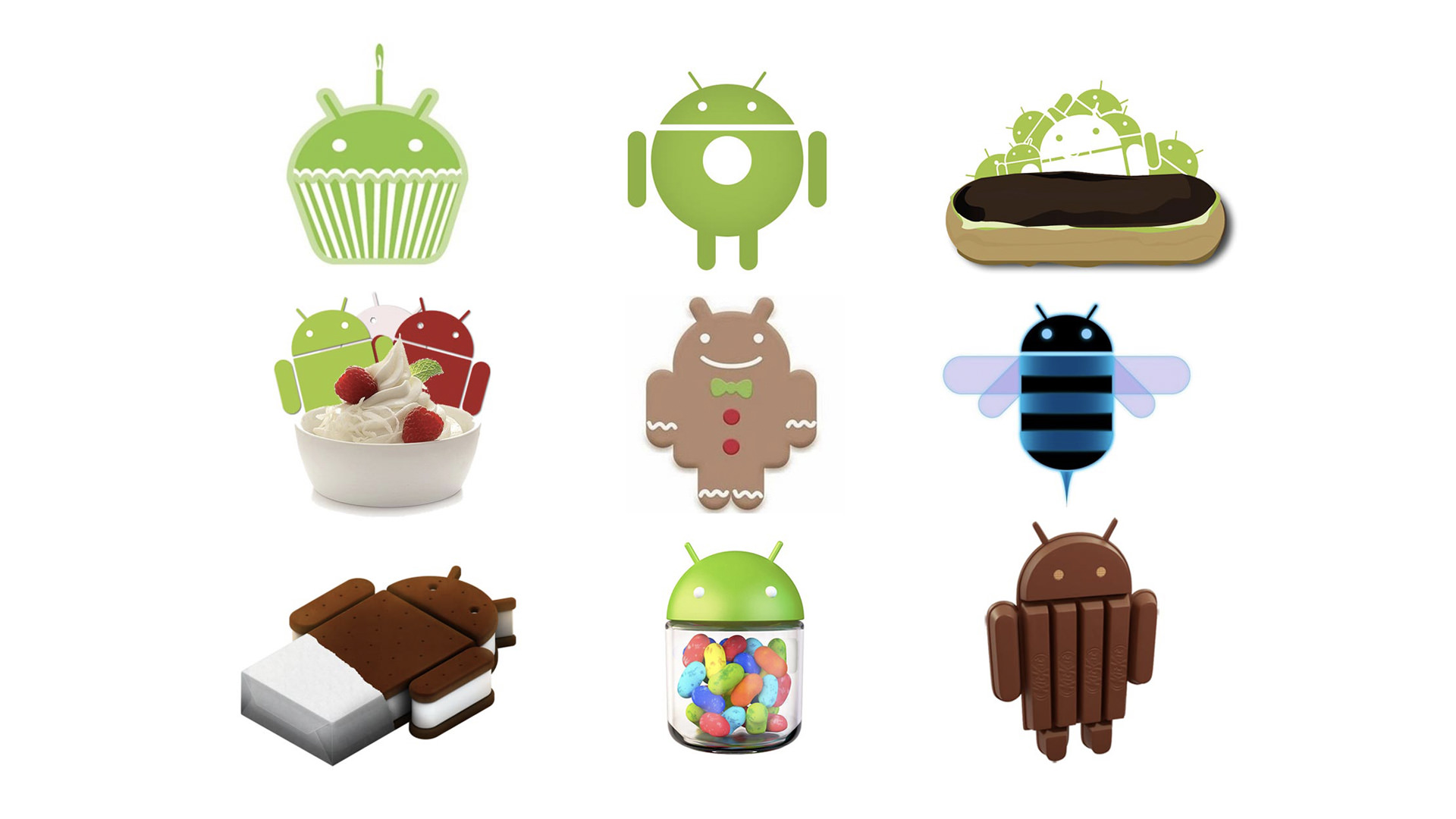 Android Platform